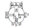 lapac_oleja_vykres_bez_parametrov