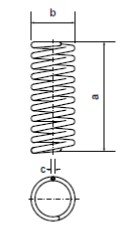 pruzina_3_vykres_bez_parametrov